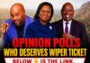 Kasalu Leaves Rivals in the Dust as Online Poll Crowns Her Queen of the WIPER Kitui Governor Race